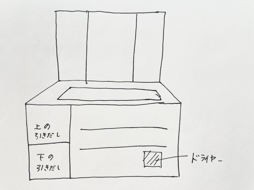 福岡　整理収納アドバイザー　トトノウラボ
洗面台現状イラスト